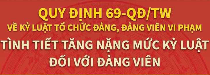 Quy định 69-QĐ/TW về kỷ luật tổ chức đảng, đảng viên vi phạm: Tình tiết tăng nặng mức kỷ luật đối với đảng viên